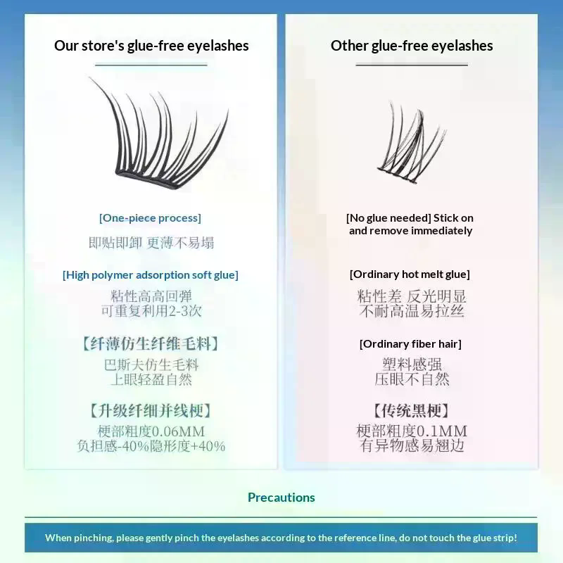 رموش صناعية بتصميم عين الثعلب، - مراجعة Eyelash Extension Fox Eye وسعره